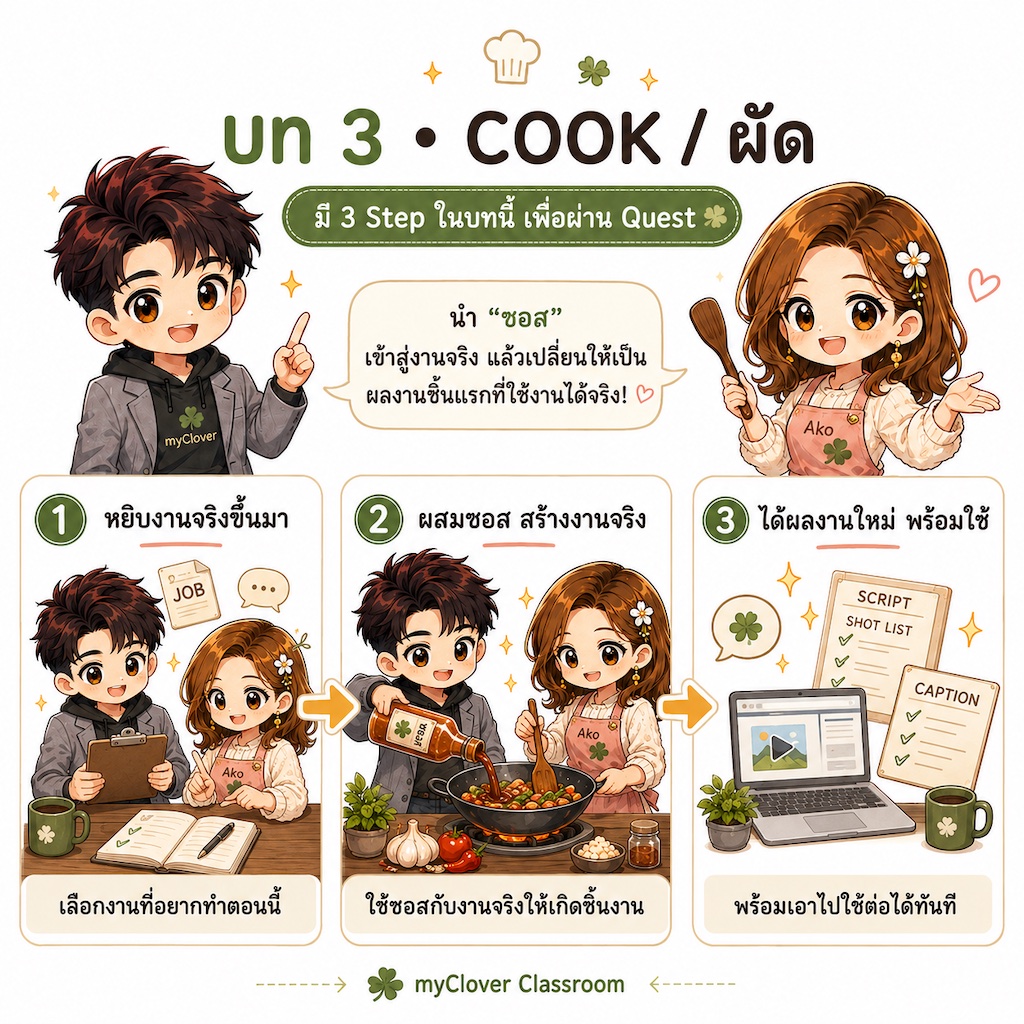 ภาพหัวบท 3 · AI ใส่ซอส